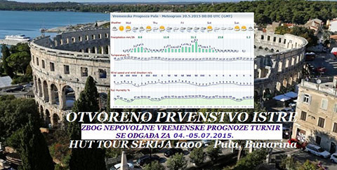 Otvoreno Prvenstvo Istre